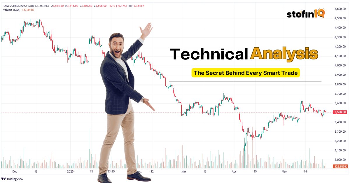 10 Best Technical Indicators Every Trader Should Know
